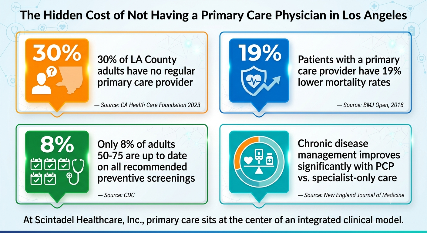 clinician preventing medical